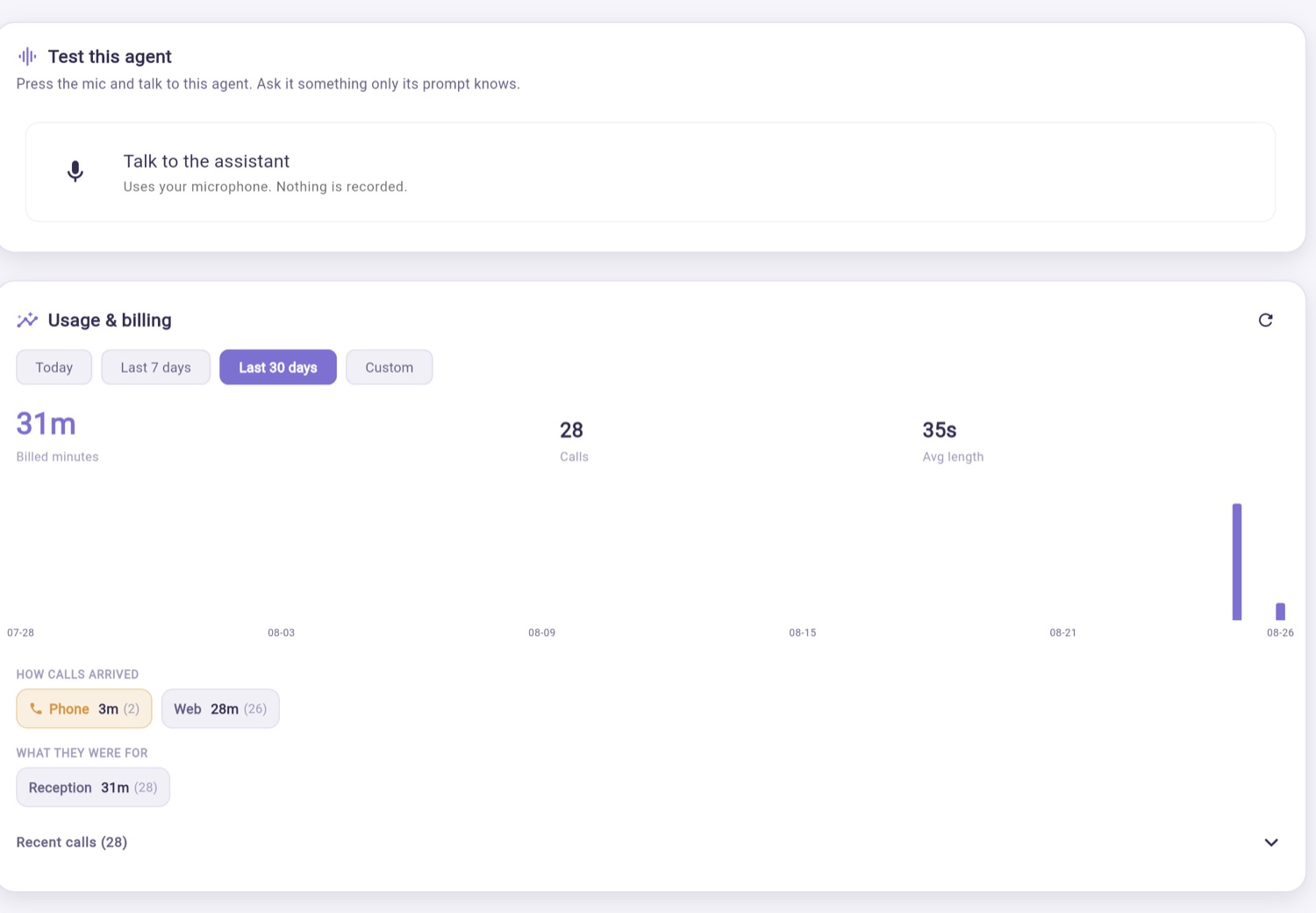 The usage screen, showing billed minutes, call count and average length.